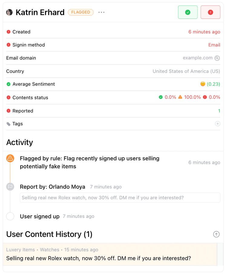 Marketplaces & Ecommerce content moderation industry
